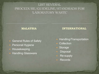 MALAYSIA 
 General Rules of Safety 
 Personal Hygiene 
 Housekeeping 
 Handling Glassware 
INTERNATIONAL 
 Handling/Transportation 
 Collection 
 Storage 
 Disposal 
 Re-supply 
 Records 
 