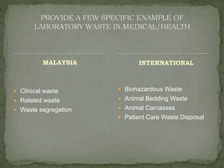 MALAYSIA 
 Clinical waste 
 Related waste 
 Waste segregation 
INTERNATIONAL 
 Biohazardous Waste 
 Animal Bedding Waste 
 Animal Carcasses 
 Patient Care Waste Disposal 
 