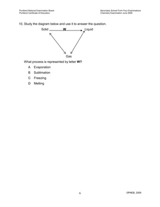 Puntland National Examination Board Secondary School Form Four Examinations
Puntland Certificate of Education Chemistry Examination June 2009
©PNEB, 20096
10. Study the diagram below and use it to answer the question.
Solid W Liquid
Gas
What process is represented by letter W?
A Evaporation
B Sublimation
C Freezing
D Melting
 