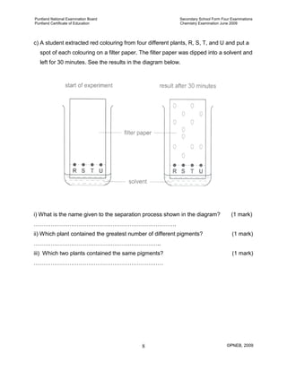 Puntland National Examination Board Secondary School Form Four Examinations
Puntland Certificate of Education Chemistry Examination June 2009
©PNEB, 20098
c) A student extracted red colouring from four different plants, R, S, T, and U and put a
spot of each colouring on a filter paper. The filter paper was dipped into a solvent and
left for 30 minutes. See the results in the diagram below.
i) What is the name given to the separation process shown in the diagram? (1 mark)
………………………………………………………………….
ii) Which plant contained the greatest number of different pigments? (1 mark)
…………………………………………………………..
iii) Which two plants contained the same pigments? (1 mark)
……………………………………………………………
 