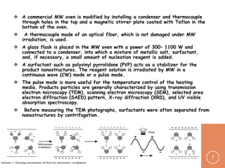 Microwave Assisted Synthesis of Metallic Nanostructures | PDF