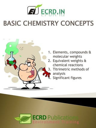 Chemistry | PDF