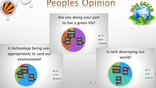 Case Study On New Technology Used as Solution for Current Environmental ...