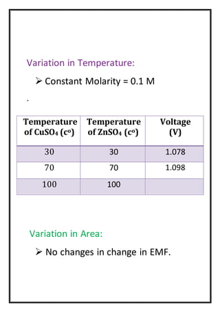 Chemistry Investigation Project (Daniel cell). | DOCX
