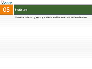 Problem05Aluminum chloride                     is a Lewis acid because it can donate electrons.