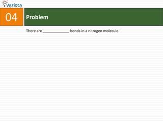 Problem04There are _____________ bonds in a nitrogen molecule.