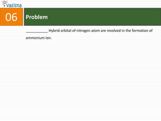 Problem06___________ Hybrid orbital of nitrogen atom are involved in the formation of ammonium ion.