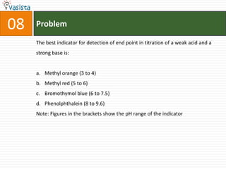 Problem08The best indicator for detection of end point in titration of a weak acid and a strong base is:Methyl orange (3 to 4)Methyl red (5 to 6)Bromothymol blue (6 to 7.5)Phenolphthalein (8 to 9.6)Note: Figures in the brackets show the pH range of the indicator