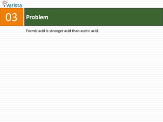 Problem04Graphite is used as a solid lubricant.