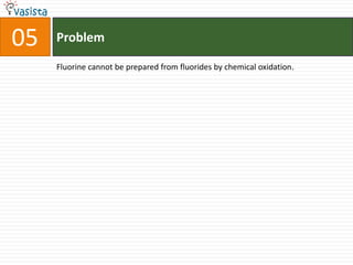 SECTION – IIIComplete the following sentences