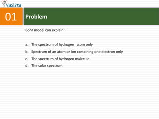 01ProblemBohr model can explain:The spectrum of hydrogen   atom only Spectrum of an atom or ion containing one electron only The spectrum of hydrogen molecule The solar spectrum 
