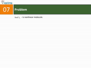 Problem08Heat capacity of a diatomic gas is higher than that of a monatomic gas.
