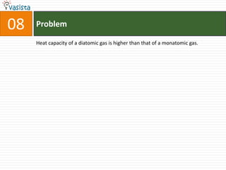 Problem09Addition of ammonium chloride to a solution containing ferric and magnesium ions is essential for selective precipitation of ferric hydroxide by aqueous ammonia