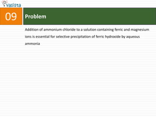 Problem10Solubility of sodium hydroxide increases with increase in temperature.