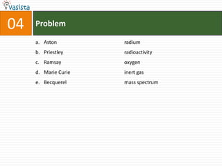 FOR SOLUTION VISIT WWW.VASISTA.NET