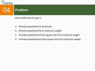 Problem04Rate of diffusion of a gas is:Directly proportional to its density Directly proportional to its molecular weightDirectly proportional to the square root of its molecular weight Inversely proportional to the square root of its molecular weight 