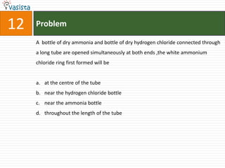 12ProblemA  bottle of dry ammonia and bottle of dry hydrogen chloride connected through a long tube are opened simultaneously at both ends ,the white ammonium chloride ring first formed will be at the centre of the tubenear the hydrogen chloride bottlenear the ammonia bottlethroughout the length of the tube