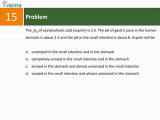 Problem15The pKQ of acetylsalicylic acid (aspirin) is 3.5. The pH of gastric juice in the human stomach is about 2-3 and the pH in the small intestine is about 8. Aspirin will beunionized in the small intestine and in the stomach completely ionized in the small intestine and in the stomachionized in the stomach and almost unionized in the small intestineionized in the small intestine and almost unionized in the stomach
