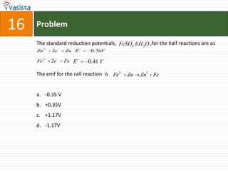 Problem16The standard reduction potentials,                          ,for the half reactions are as The emf for the cell reaction  is-0.35 V+0.35V+1.17V-1.17V 