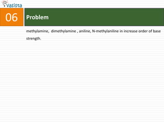 Problem06methylamine,  dimethylamine , aniline, N-methylaniline in increase order of base strength.