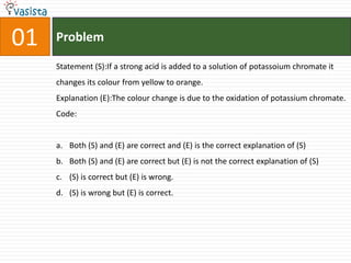 Problem01Statement (S):If a strong acid is added to a solution of potassoium chromate it changes its colour from yellow to orange.Explanation (E):The colour change is due to the oxidation of potassium chromate.Code:Both (S) and (E) are correct and (E) is the correct explanation of (S)Both (S) and (E) are correct but (E) is not the correct explanation of (S)(S) is correct but (E) is wrong.(S) is wrong but (E) is correct.