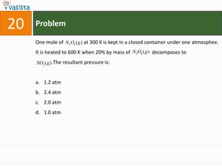 Problem20One mole of                at 300 K is kept in a closed container under one atmosphee. It is heated to 600 K when 20% by mass of                 decomposes to             .The resultant pressure is:1.2 atm2.4 atm2.0 atm1.0 atm