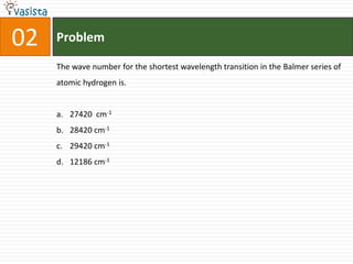 Problem02The wave number for the shortest wavelength transition in the Balmer series of atomic hydrogen is.27420  cm-128420 cm-129420 cm-112186 cm-1