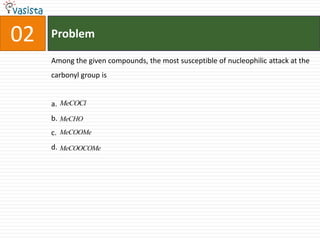 Problem02Among the given compounds, the most susceptible of nucleophilic attack at the carbonyl group isa.b.c.d.