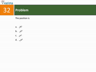 Problem32The position is1H1-1e00n1+1e0