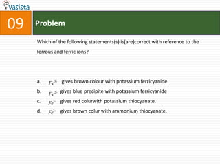 Problem09Which of the following statements(s) is(are)correct with reference to the ferrous and ferric ions?             gives brown colour with potassium ferricyanide.            gives blue precipite with potassium ferricyanide            gives red colurwith potassium thiocyanate.            gives brown colur with ammonium thiocyanate.
