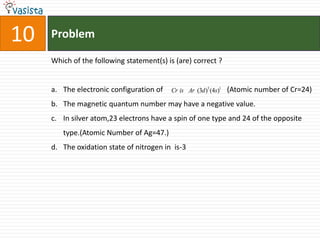 Problem10Which of the following statement(s) is (are) correct ?The electronic configuration of                                   (Atomic number of Cr=24)The magnetic quantum number may have a negative value.In silver atom,23 electrons have a spin of one type and 24 of the opposite type.(Atomic Number of Ag=47.)The oxidation state of nitrogen in  is-3