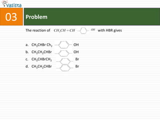 Problem03The reaction of                                                    with HBR givesCH3CHBr Ch2   		OHCH3CH2CHBr      		OHCH3CHBrCH2     		   BrCH3CH2CHBr     		  Br