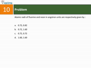 10   Problem

     Atomic radii of fluorine and neon in angstron units are respectively given by :


     a. 0.72, 0.82
     b. 0.72, 1.60
     c. 0.72, 0.72
     d. 1.60, 1.60
 