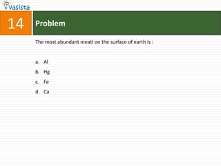 14   Problem

     The most abundant meatl on the surface of earth is :


     a. Al
     b. Hg
     c. Fe
     d. Ca
 