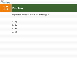 15   Problem

     Cupellation process is used in the metallurgy of :


     a. Ag
     b. Cu
     c. Fe
     d. Al
 