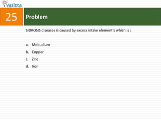 25   Problem

     SIDROSIS diseases is caused by excess intake element’s which is :


     a. Mobudium
     b. Copper
     c. Zinc
     d. Iron
 