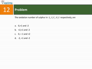 12ProblemThe oxidation number of sulphur in                        respectively, are0,+1 and -2+2,+1 and -20, + 1 and +2-2, +1 and -2