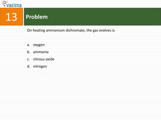 Problem13On heating ammonium dichromate, the gas evolves isoxygenammonianitrous oxidenitrogen