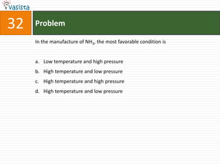 Problem32In the manufacture of NH3, the most favorable condition isLow temperature and high pressureHigh temperature and low pressureHigh temperature and high pressureHigh temperature and low pressure