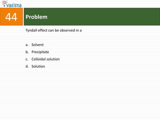 Problem44Tyndall effect can be observed in aSolventPrecipitateColloidal solutionSolution
