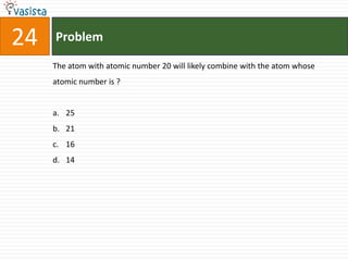 24   Problem

     The atom with atomic number 20 will likely combine with the atom whose
     atomic number is ?


     a. 25
     b. 21
     c. 16
     d. 14
 