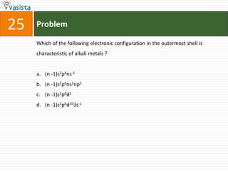 25   Problem

     Which of the following electronic configuration in the outermost shell is
     characteristic of alkali metals ?


     a. (n -1)s2p6ns-1
     b. (n -1)s2p6ns2np1
     c. (n -1)s2p6d1
     d. (n -1)s2p6d103s-1
 