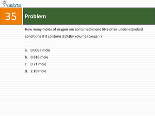 35   Problem

     How many moles of oxygen are contained in one litre of air under-standard
     conditions if it contains 21%(by volume) oxygen ?


     a. 0.0093 mole
     b. 0.816 mole
     c. 0.21 mole
     d. 2.10 mole
 