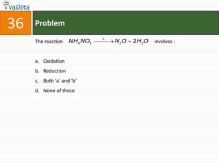 36   Problem

     The reaction   NH4 NO3   N2O   2H2O   involves :


     a. Oxidation
     b. Reduction
     c. Both ‘a’ and ‘b’
     d. None of these
 