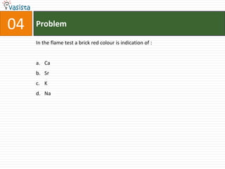 04   Problem

     In the flame test a brick red colour is indication of :


     a. Ca
     b. Sr
     c. K
     d. Na
 