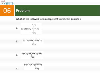 06   Problem

     Which of the following formula represent to 2-methyl pentane ?


     a.




     b.




     c.




     d.
 