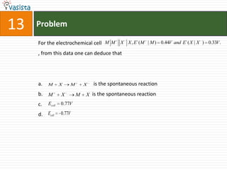 Problem14For the reversible reaction                                                                the value                                 when partial pressure is measured in atmospheres. The corresponding  value of     ,with concentration in                ,isa.b.c.d.