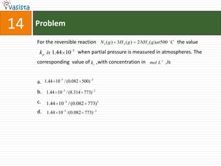 Problem15The rmsvelcoity of hydrogen is times the rms velocity of nitrogen. If  is the temperature of the gas,a.b.c.d.