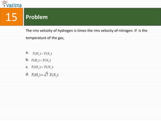 Problem16The compression factor of gas is less than unity at STP. Therefore, liters liter liters liters