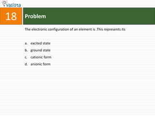 Problem19The number of nodal planes in a      orbital isonetwothreezero